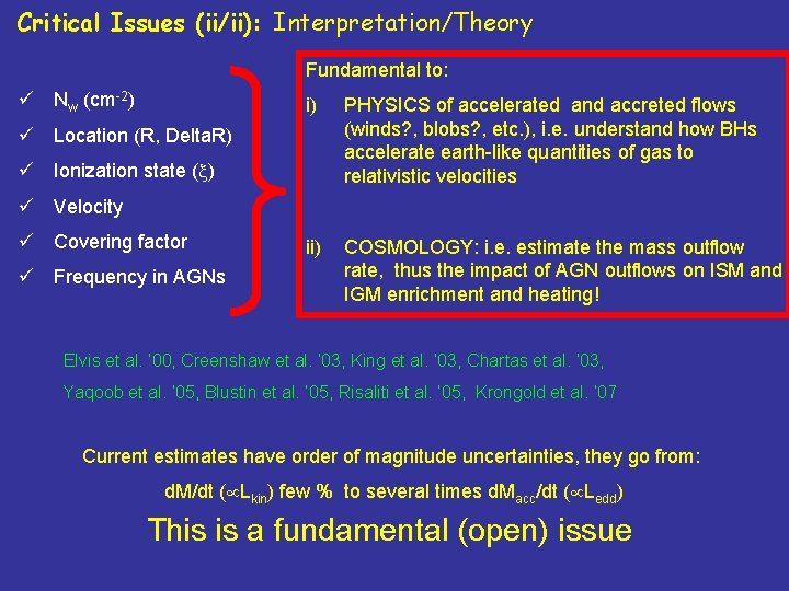 Critical Issues (ii/ii): Interpretation/Theory Fundamental to: ü Nw (cm-2) i) PHYSICS of accelerated and