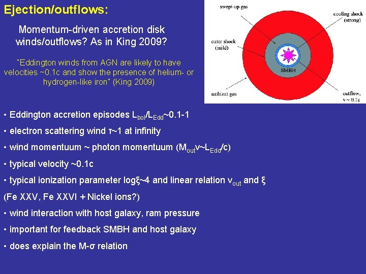 Ejection/outflows: Momentum-driven accretion disk winds/outflows? As in King 2009? “Eddington winds from AGN are