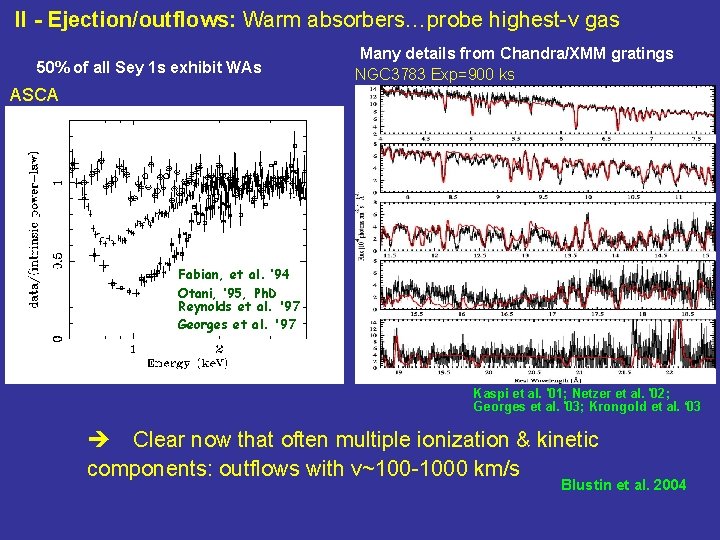 II - Ejection/outflows: Warm absorbers…probe highest-v gas 50% of all Sey 1 s exhibit