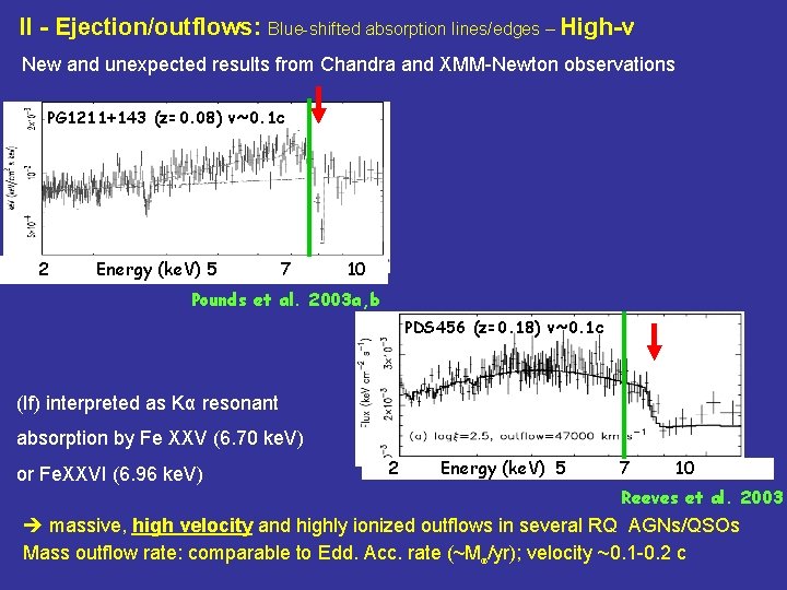 II - Ejection/outflows: Blue-shifted absorption lines/edges – High-v New and unexpected results from Chandra