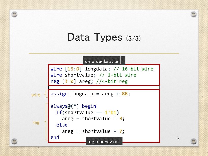 Data Types (3/3) data declaration wire [15: 0] longdata; // 16 -bit wire shortvalue;