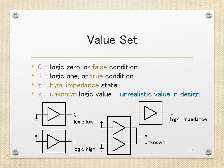 Value Set • • 0 - logic zero, or false condition 1 - logic Value Set • • 0 - logic zero, or false condition 1 - logic