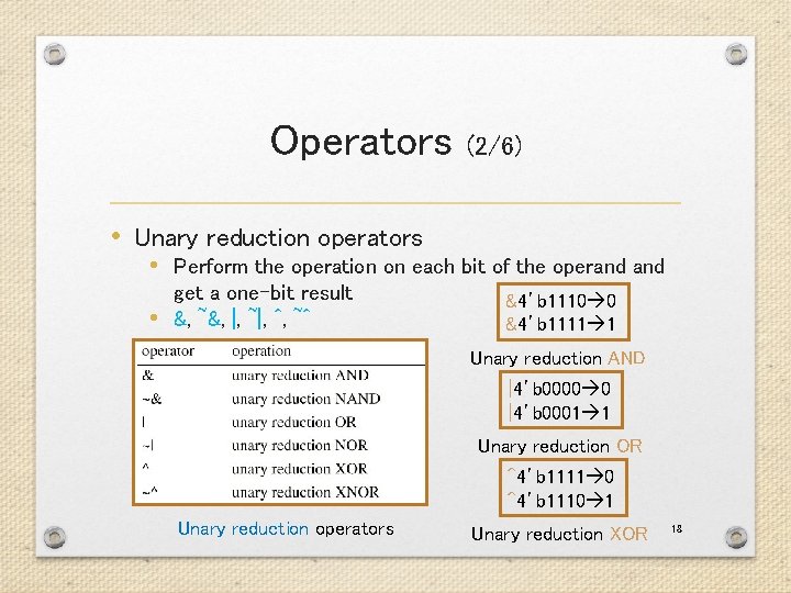 Operators (2/6) • Unary reduction operators • Perform the operation on each bit of Operators (2/6) • Unary reduction operators • Perform the operation on each bit of