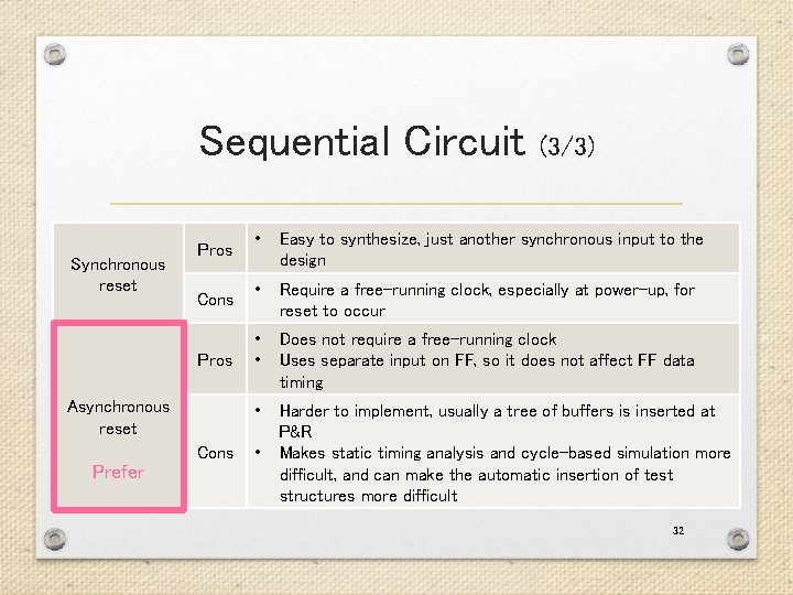 Sequential Circuit Synchronous reset Pros Cons Pros Asynchronous reset Prefer Cons (3/3) • Easy Sequential Circuit Synchronous reset Pros Cons Pros Asynchronous reset Prefer Cons (3/3) • Easy