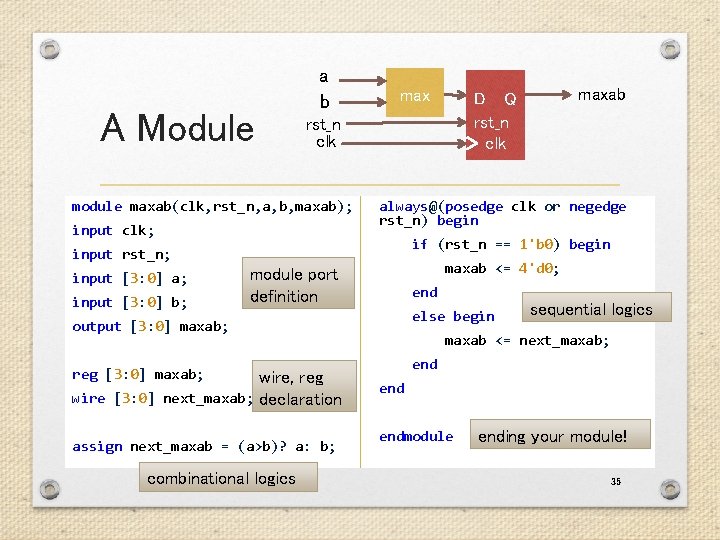 A Module a b max rst_n clk module maxab(clk, rst_n, a, b, maxab); input A Module a b max rst_n clk module maxab(clk, rst_n, a, b, maxab); input