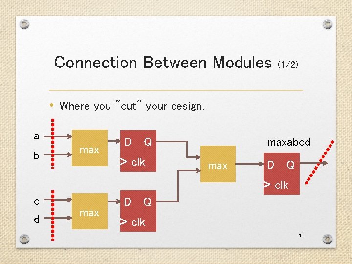 Connection Between Modules (1/2) • Where you "cut" your design. a b max D Connection Between Modules (1/2) • Where you "cut" your design. a b max D