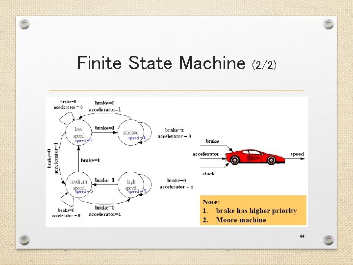 Finite State Machine (2/2) 44 Finite State Machine (2/2) 44