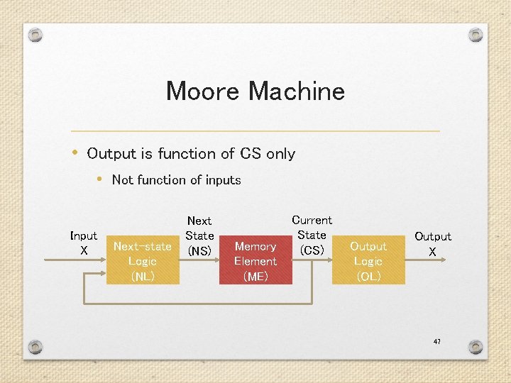 Moore Machine • Output is function of CS only • Not function of inputs Moore Machine • Output is function of CS only • Not function of inputs