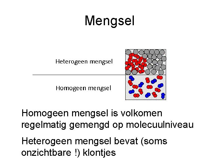 Mengsel Homogeen mengsel is volkomen regelmatig gemengd op molecuulniveau Heterogeen mengsel bevat (soms onzichtbare