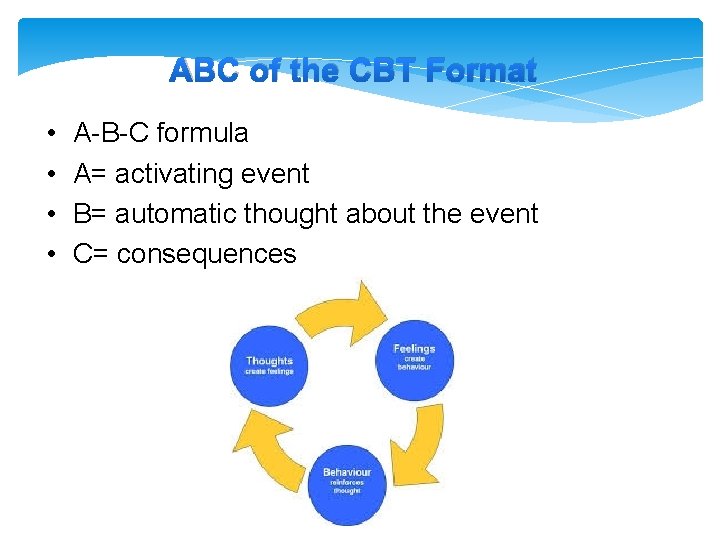 ABC of the CBT Format • • A-B-C formula A= activating event B= automatic