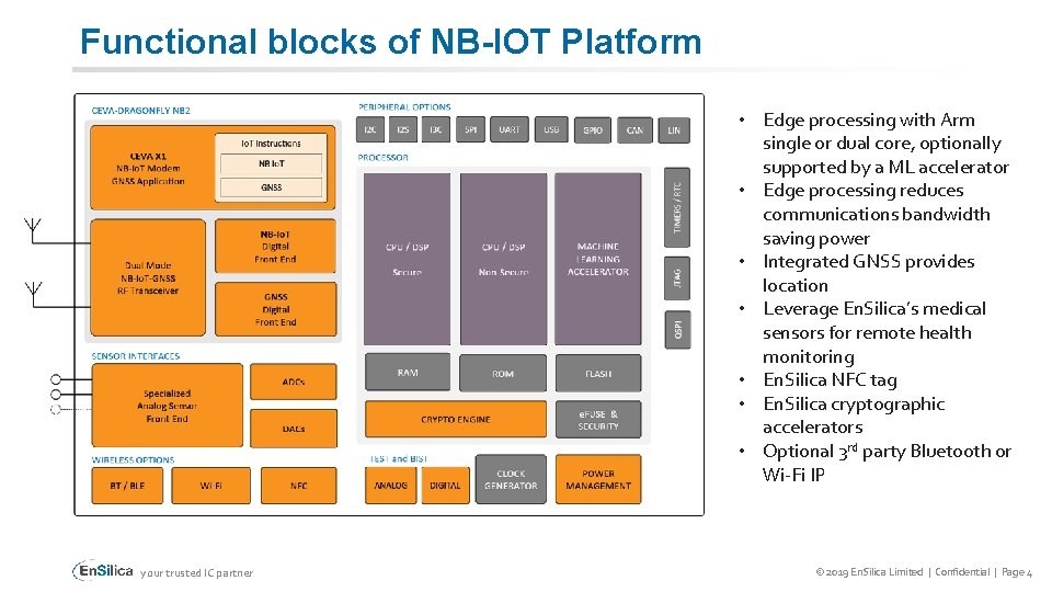 Functional blocks of NB-IOT Platform • Edge processing with Arm single or dual core,