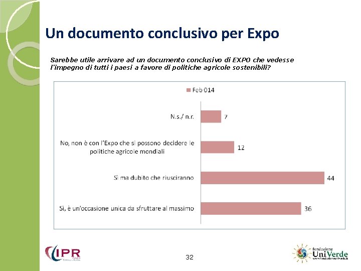 Un documento conclusivo per Expo Sarebbe utile arrivare ad un documento conclusivo di EXPO