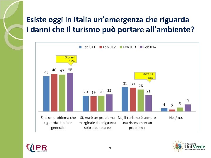 Esiste oggi in Italia un’emergenza che riguarda i danni che il turismo può portare