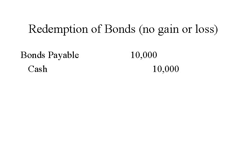 Redemption of Bonds (no gain or loss) Bonds Payable Cash 10, 000 