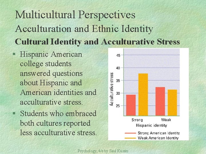 Multicultural Perspectives Acculturation and Ethnic Identity Cultural Identity and Acculturative Stress § Hispanic American