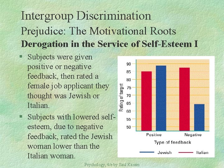Intergroup Discrimination Prejudice: The Motivational Roots Derogation in the Service of Self-Esteem I §