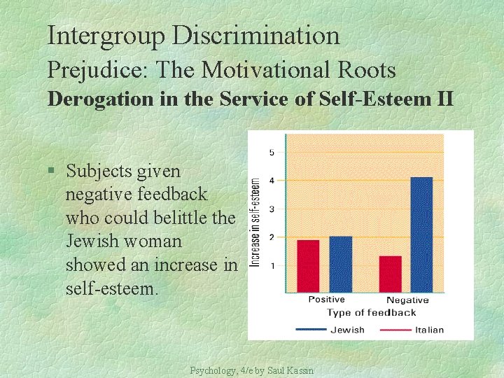 Intergroup Discrimination Prejudice: The Motivational Roots Derogation in the Service of Self-Esteem II §