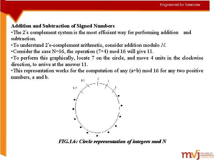  • . Addition and Subtraction of Signed Numbers • The 2’s complement system