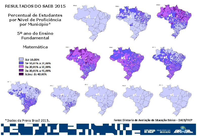 RESULTADOS DO SAEB 2015 Percentual de Estudantes por Nível de Proficiência por Município* 5º