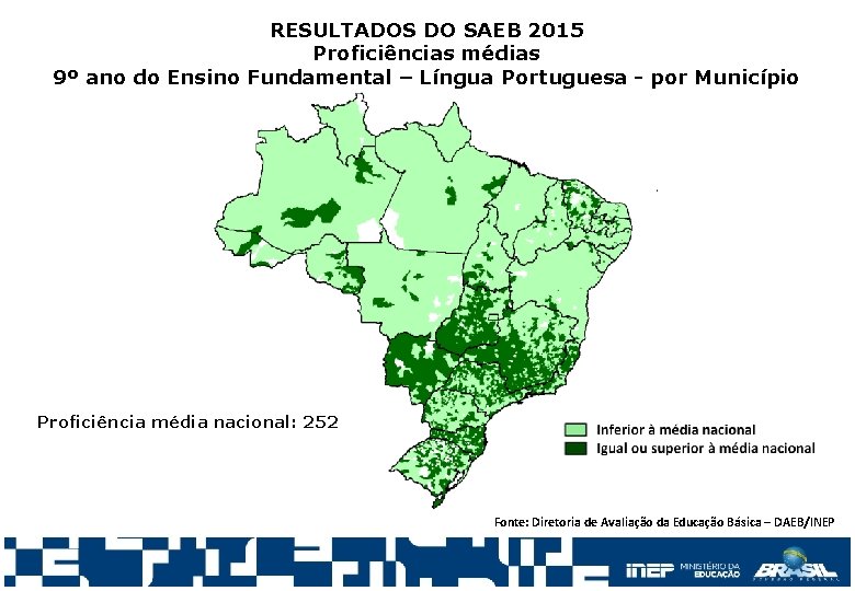 RESULTADOS DO SAEB 2015 Proficiências médias 9º ano do Ensino Fundamental – Língua Portuguesa