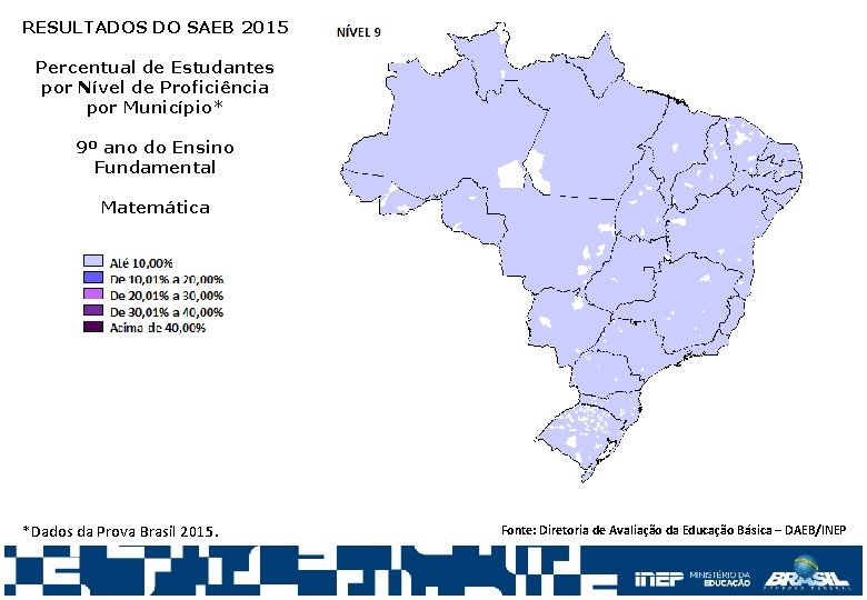 RESULTADOS DO SAEB 2015 Percentual de Estudantes por Nível de Proficiência por Município* 9º