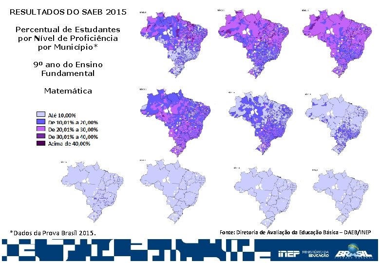 RESULTADOS DO SAEB 2015 Percentual de Estudantes por Nível de Proficiência por Município* 9º