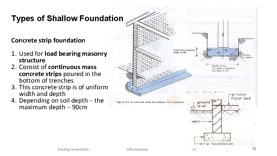 Types of Shallow Foundation Concrete strip foundation 1. Used for load bearing masonry structure