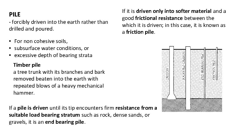 PILE - forcibly driven into the earth rather than drilled and poured. If it