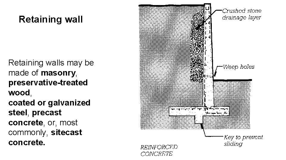 Retaining walls may be made of masonry, preservative-treated wood, coated or galvanized steel, precast