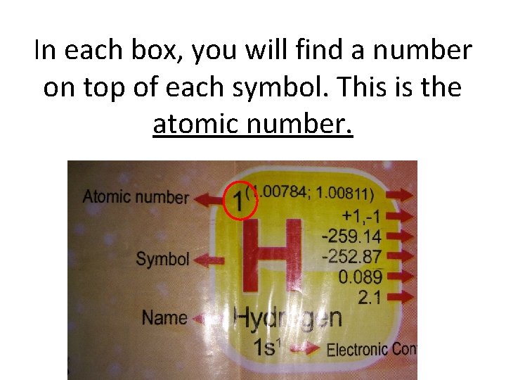 In each box, you will find a number on top of each symbol. This