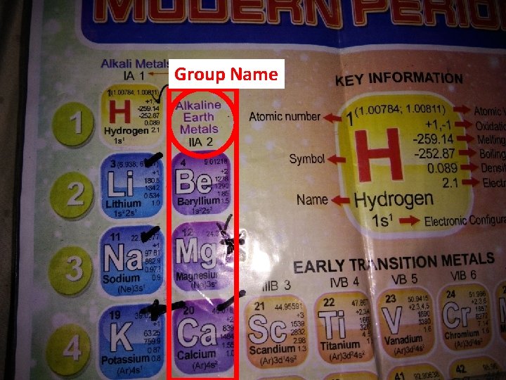 Group Name 