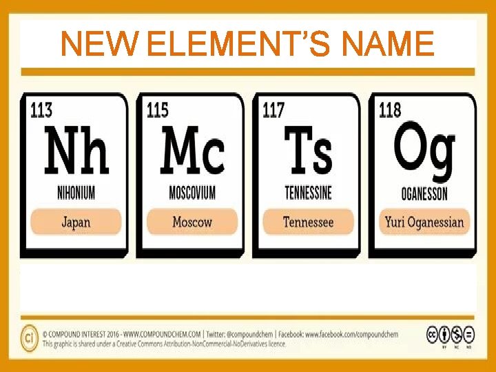 NEW ELEMENT’S NAME 