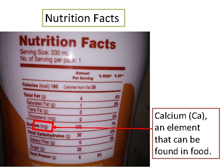 Nutrition Facts Calcium (Ca), an element that can be found in food. 