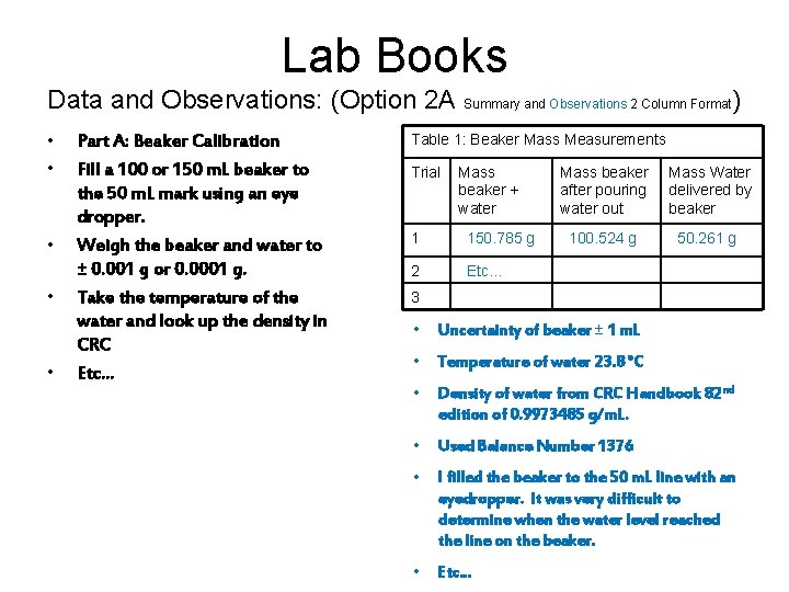 Lab Books Data and Observations: (Option 2 A Summary and Observations 2 Column Format)