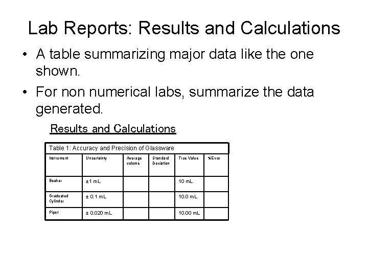 Lab Reports: Results and Calculations • A table summarizing major data like the one