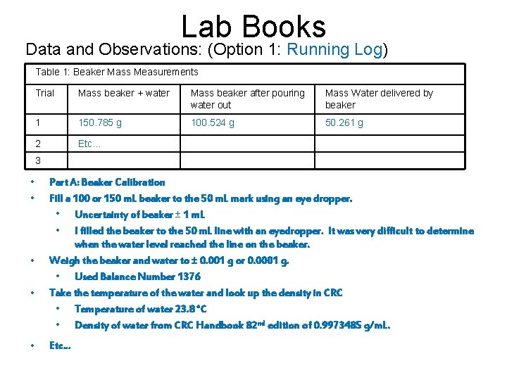 Lab Books Data and Observations: (Option 1: Running Log) Table 1: Beaker Mass Measurements
