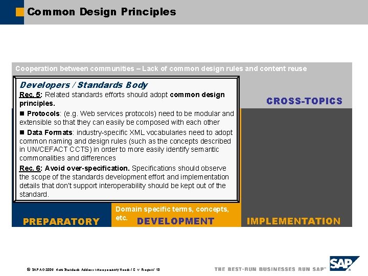 Common Design Principles Cooperation between communities – Lack of common design rules and content