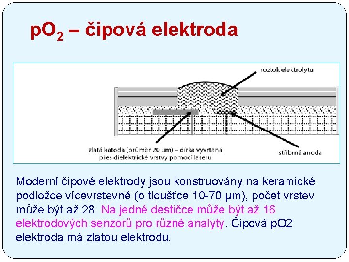 p. O 2 – čipová elektroda Moderní čipové elektrody jsou konstruovány na keramické podložce