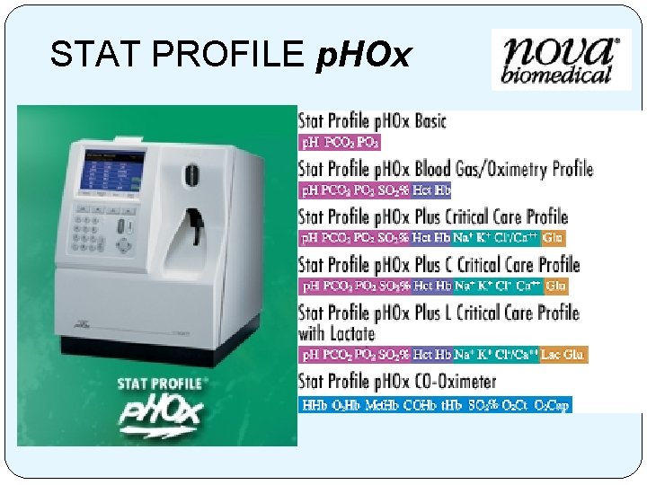 STAT PROFILE p. HOx 