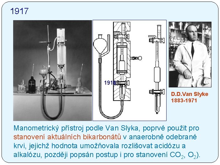 1917 1916 D. D. Van Slyke 1883 -1971 Manometrický přístroj podle Van Slyka, poprvé