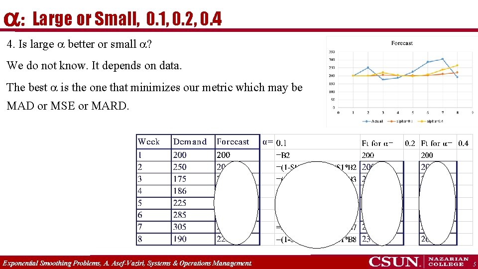  : Large or Small, 0. 1, 0. 2, 0. 4 4. Is large