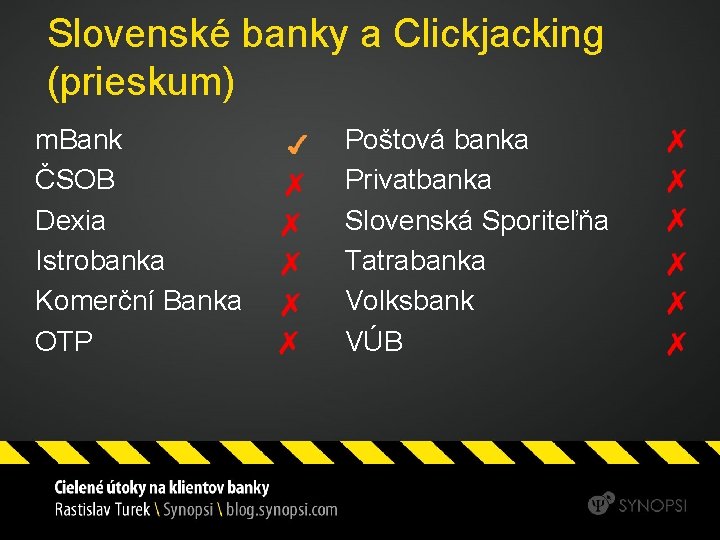 Slovenské banky a Clickjacking (prieskum) m. Bank ČSOB Dexia Istrobanka Komerční Banka OTP Poštová