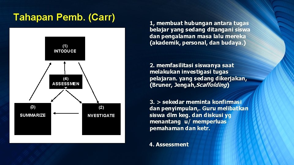 Tahapan Pemb. (Carr) (1) INTODUCE 1, membuat hubungan antara tugas belajar yang sedang ditangani