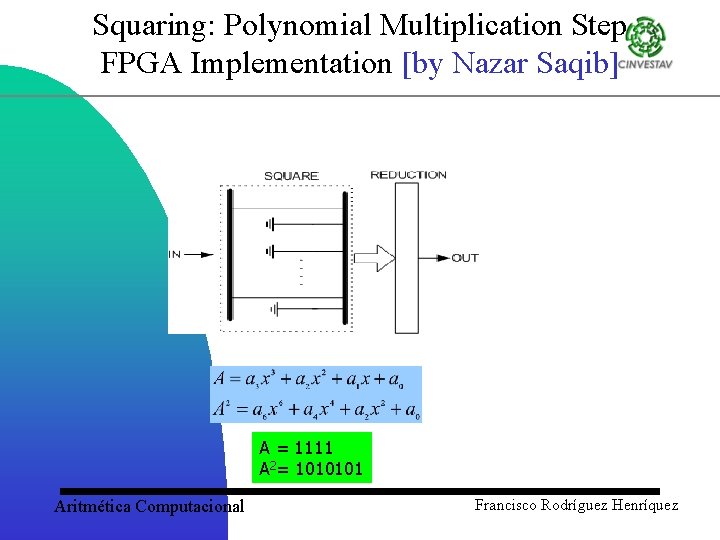 Squaring: Polynomial Multiplication Step FPGA Implementation [by Nazar Saqib] A = 1111 A 2=