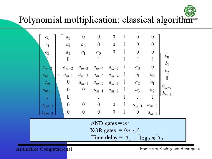 Polynomial multiplication: classical algorithm AND gates = m 2 XOR gates = (m-1)2 Time