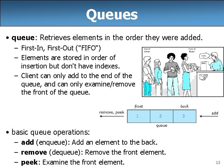 Queues • queue: Retrieves elements in the order they were added. – First-In, First-Out