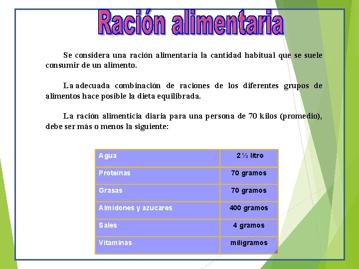 Se considera una ración alimentaria la cantidad habitual que se suele consumir de un