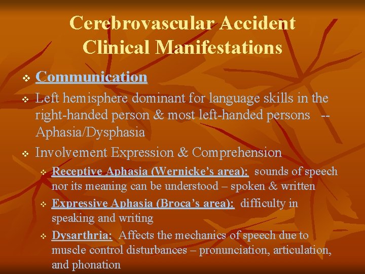 Cerebrovascular Accident Clinical Manifestations v v v Communication Left hemisphere dominant for language skills