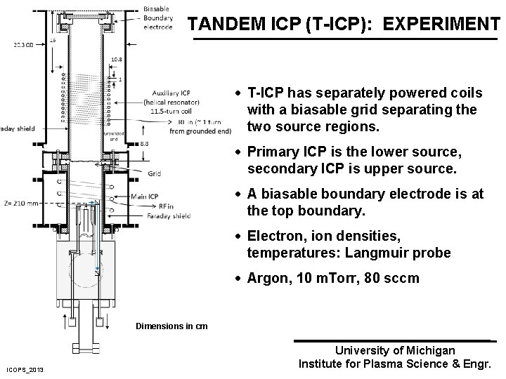 TANDEM ICP (T-ICP): EXPERIMENT · T-ICP has separately powered coils with a biasable grid