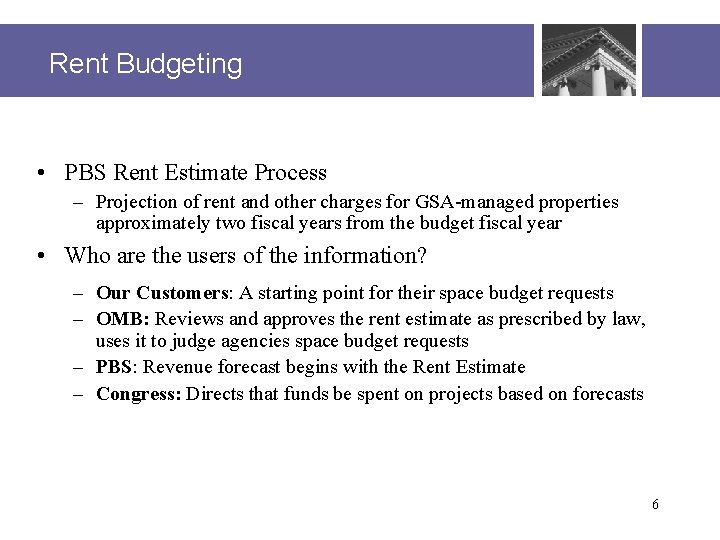 Rent Budgeting • PBS Rent Estimate Process – Projection of rent and other charges